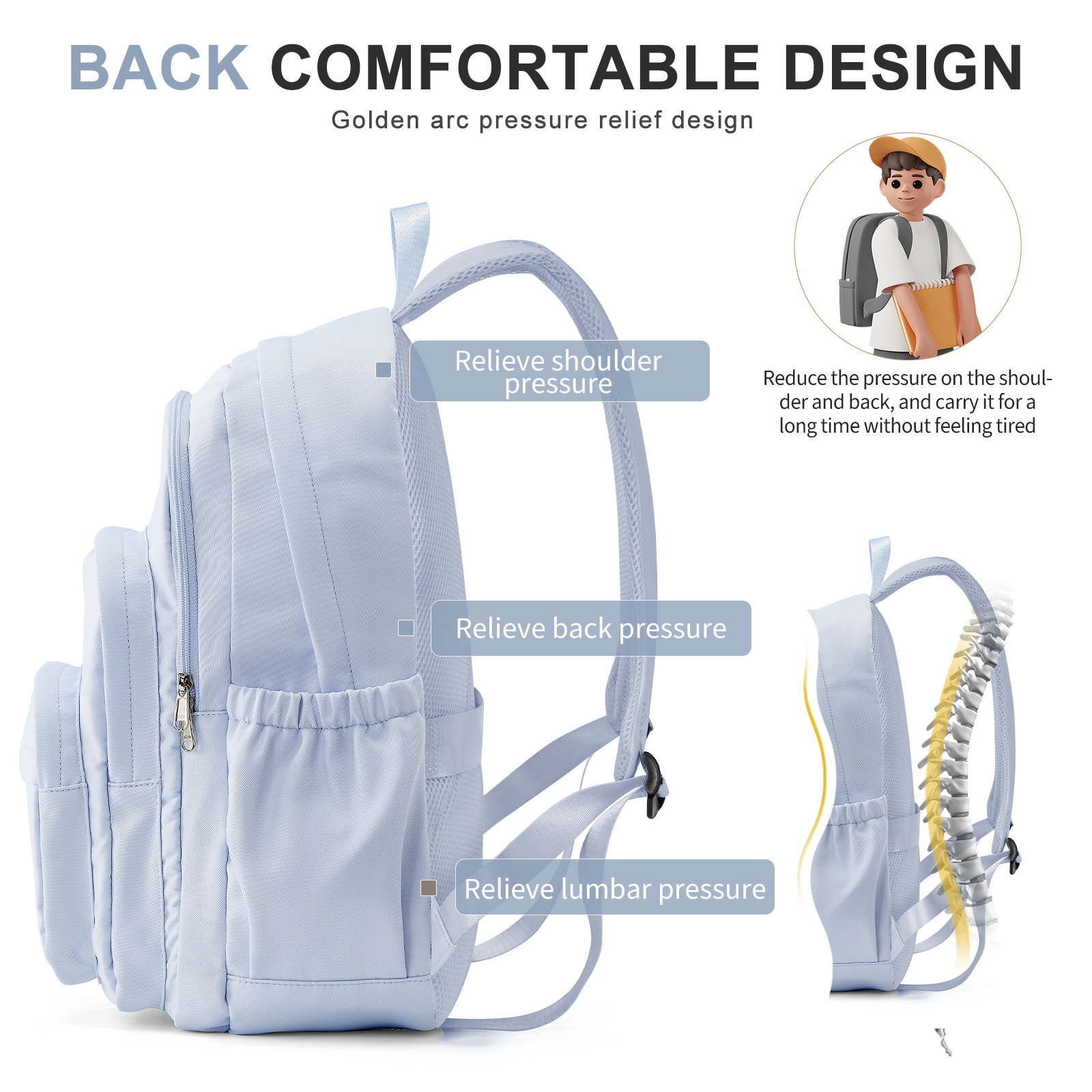 Casual Nylon Backpack, Backpac - đánh giá và giá Canvas Backpack Casual