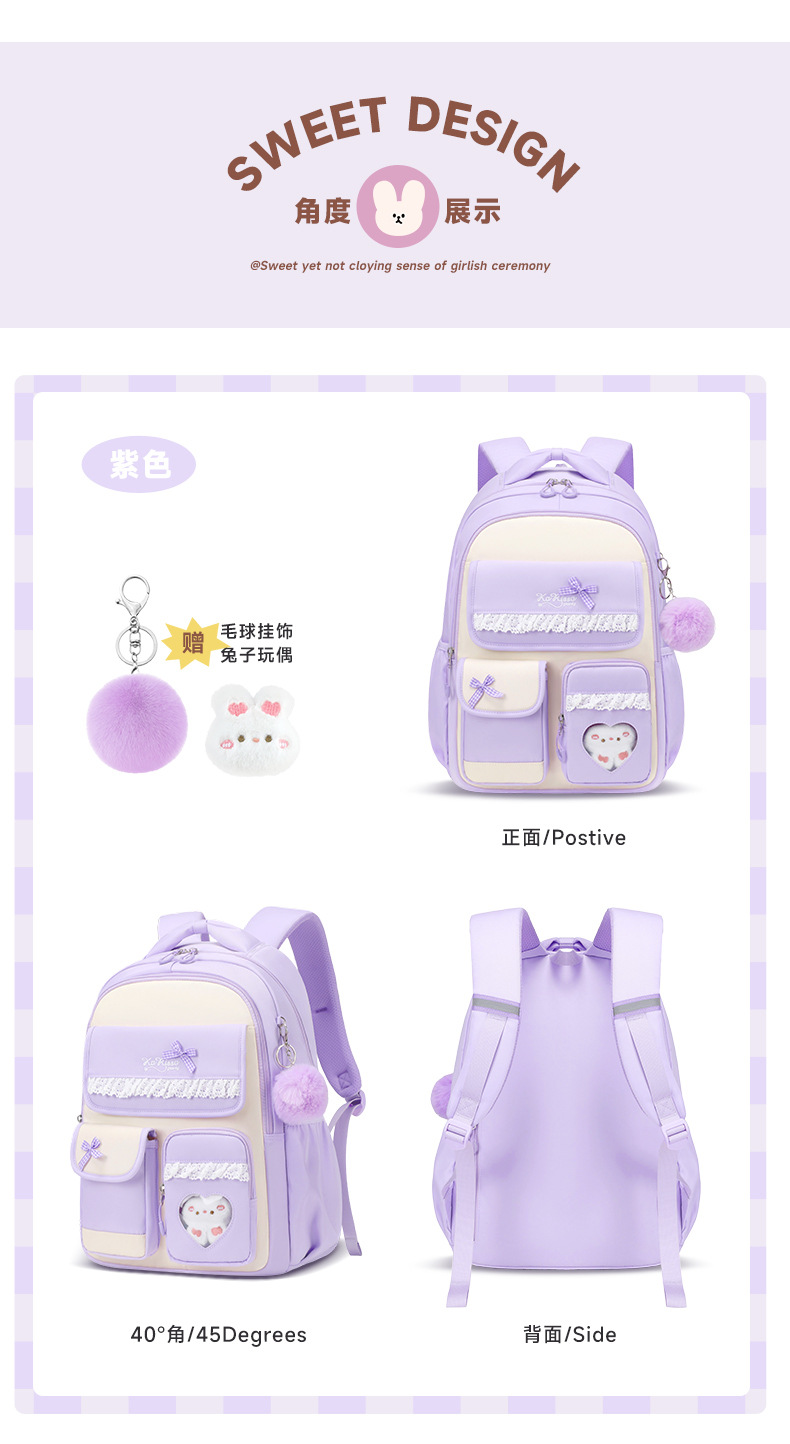 Backpack for Elementary & Midd - đánh giá và giá School Backpack Teen