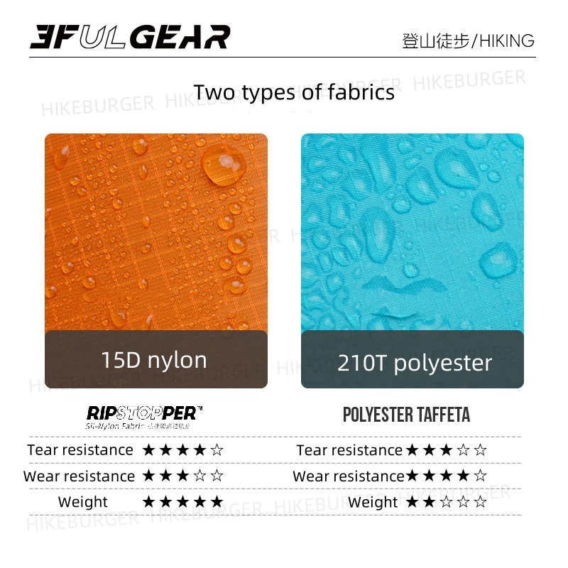 3F UL GEAR 3 in1 Rain Poncho O - đánh giá và giá Rain Cover Backpack