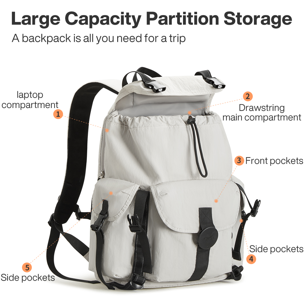 Mixi Travel Backpack 18 Inch C - đánh giá và giá Canvas Backpack Casual